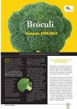 Bróculi: campaña 2009-2010